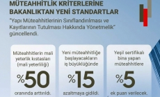 Yapı Müteahhitlerinin şartları güncellendi